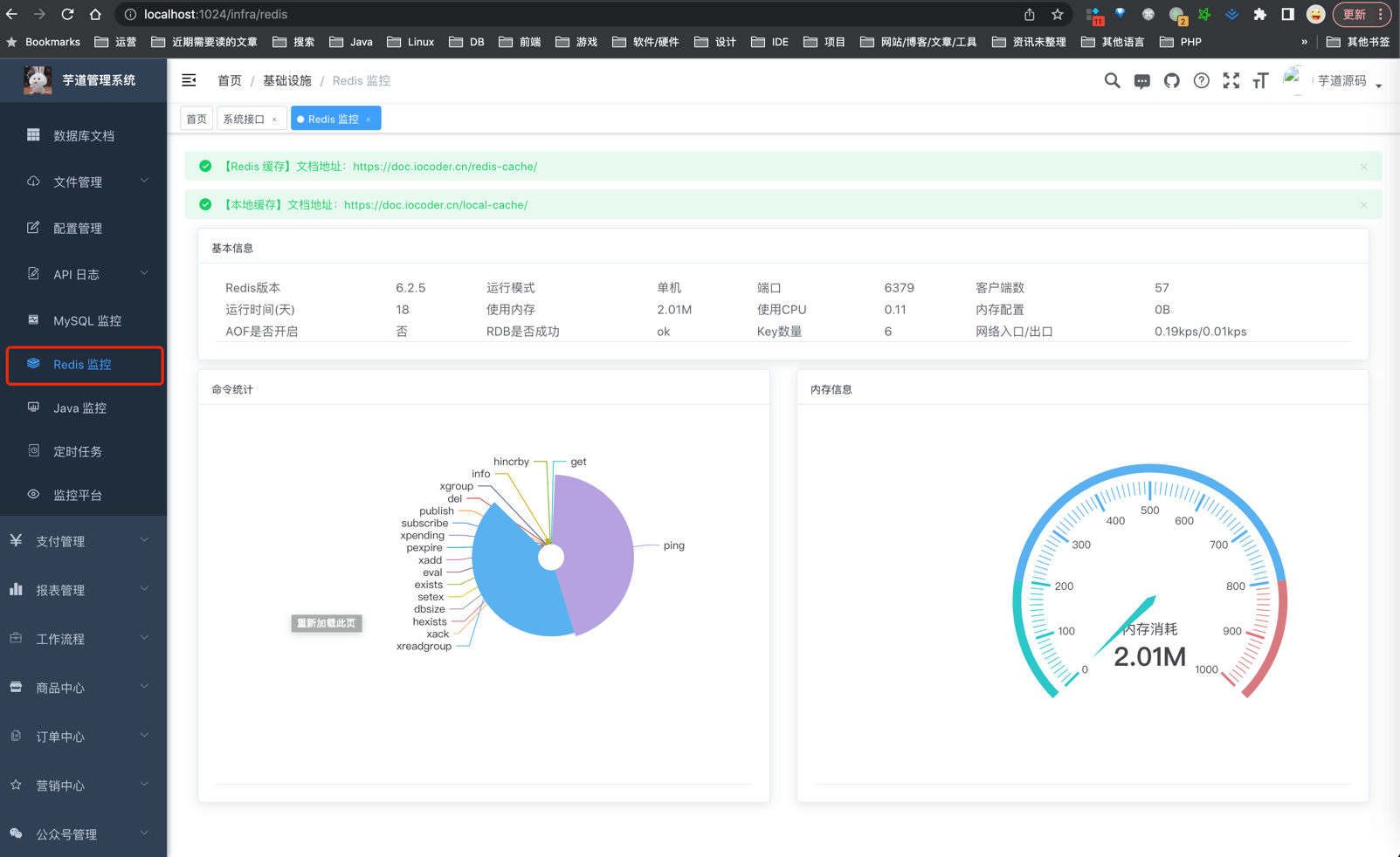 Redis 监控