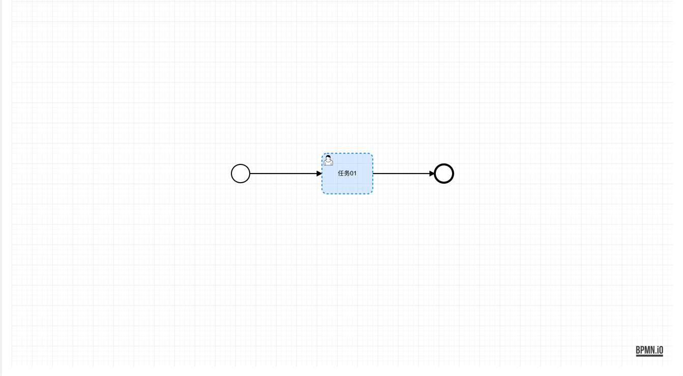 MyProcessViewer 流程展示组件